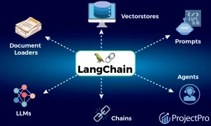 LangGraph Platform is Now GA: Scaling AI Agents with LangChain