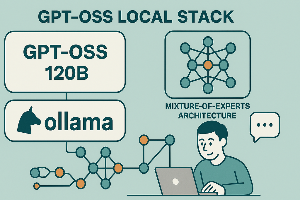 GPT-OSS Goes Local: A New Era of Open AI Deployment with Ollama