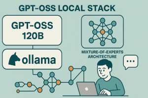 GPT-OSS Goes Local: A New Era of Open AI Deployment with Ollama