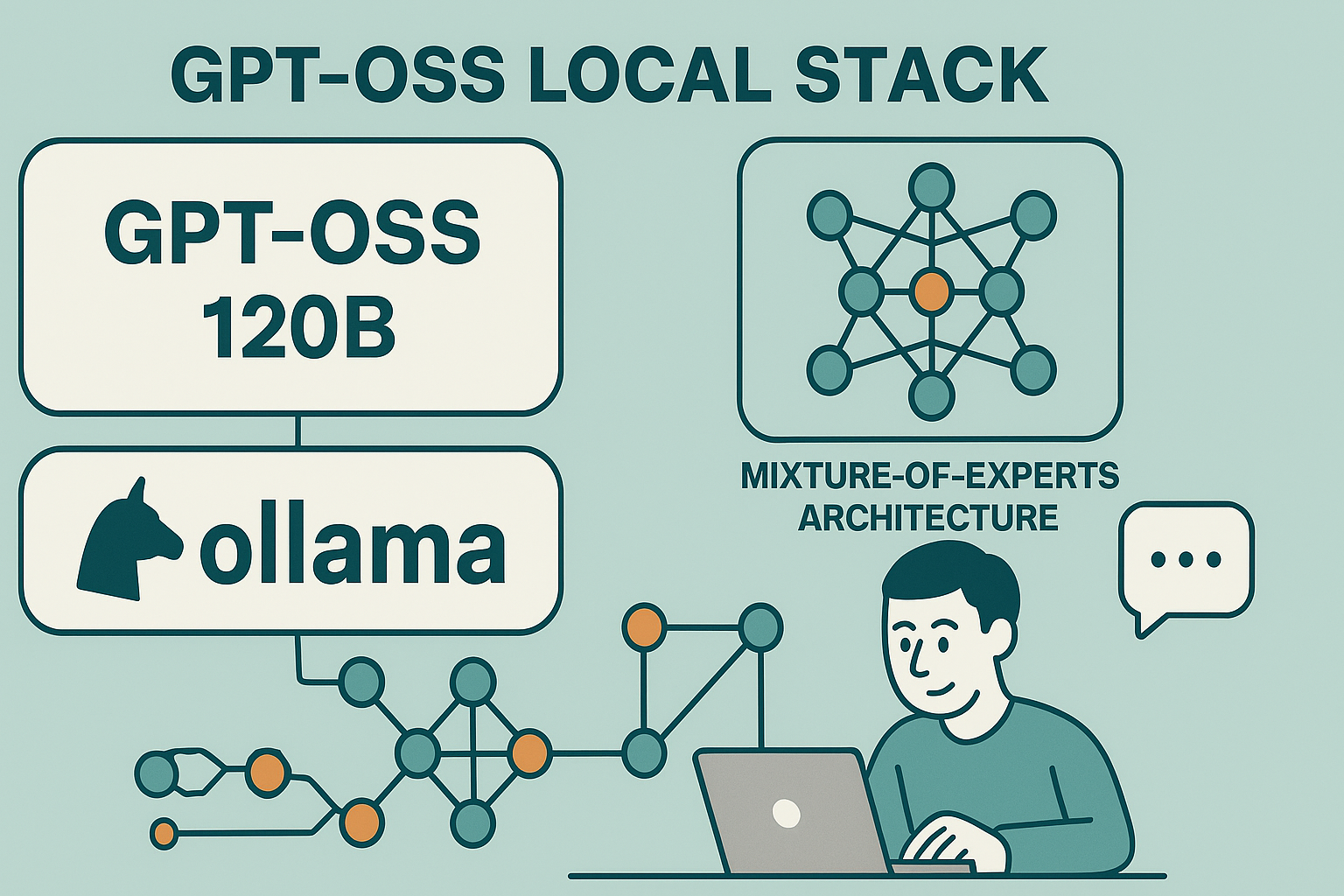 GPT-OSS Goes Local: A New Era of Open AI Deployment with Ollama