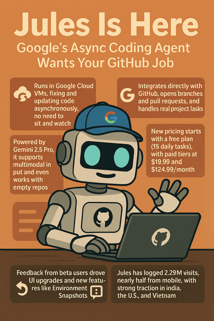 Jules Is Here: Google’s Async Coding Agent Wants Your GitHub Job