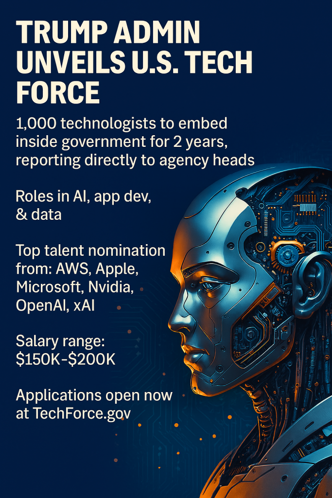 Trump’s U.S. Tech Force—Innovation or Bureaucracy in Disguise?