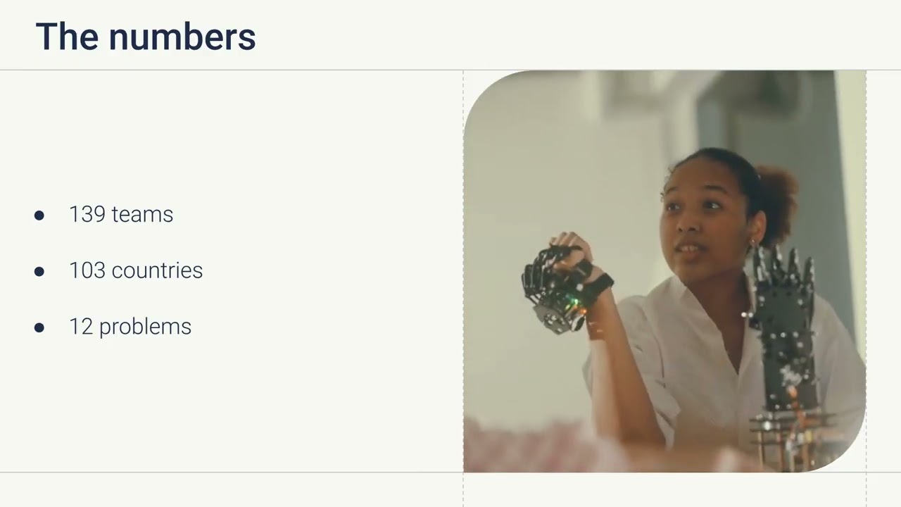 youtube placeholder image